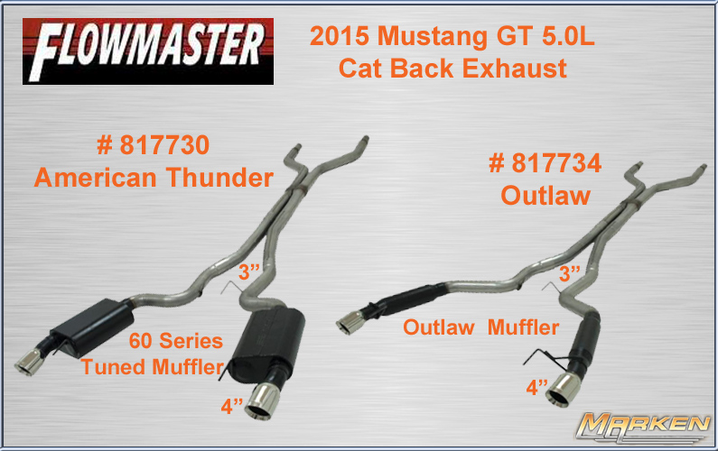 Magnaflow Performance Exhaust for 2015 Ford Mustang 5.0L - Black main image 0